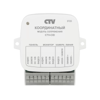 CTV-CID Модуль сопряжения 4-проводных видеомониторов