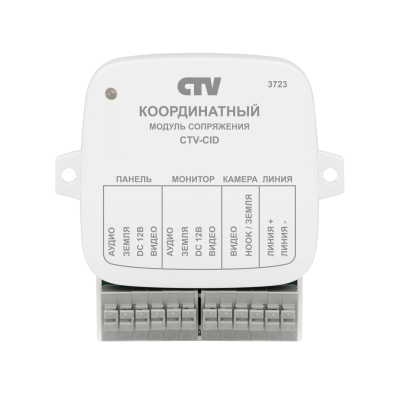 CTV-CID Модуль сопряжения 4-проводных видеомониторов