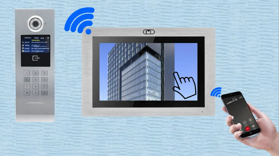 Функции современных домофонов