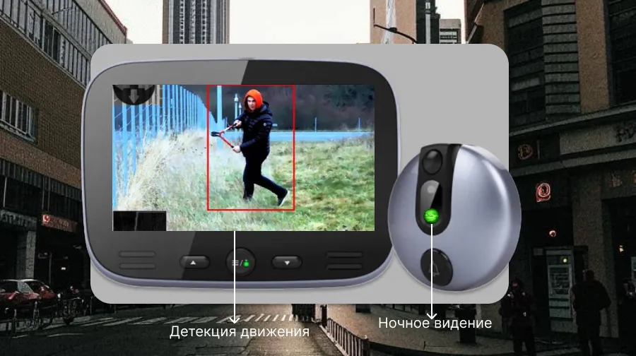 Домофоны и видеодомофоны: модели и бренды