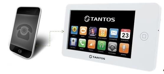 Видеодомофоны с записью