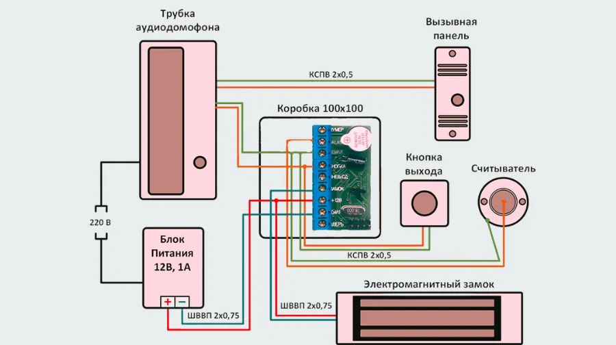 WEBPConverter - 2 фото.webp WEBPConverter - 2 фото.webp