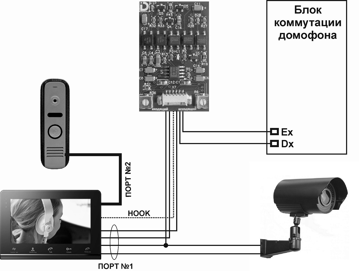 Модуль МСК СЛИМ сопряжения
