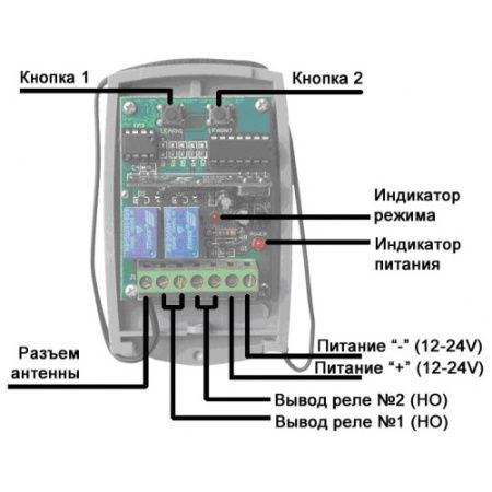 Радиоприёмник StarNew КРИПТ v1.2