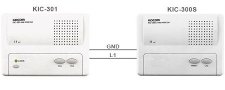 Комплект аудиодомофона KOCOM KIC-301 + KIC-300S