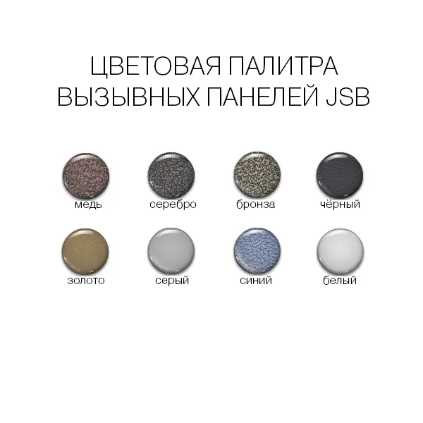 Панель JSB Systems JSB A05 вызывная для видеодомофона